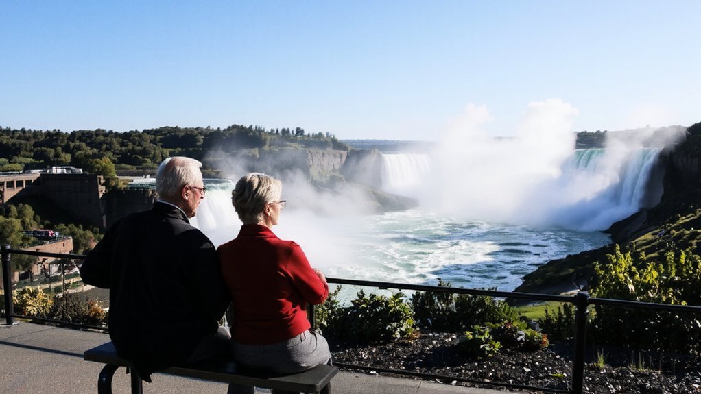 accessibility duration price inclusions